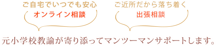 こっそり婚活!スピード成婚!若さは武器!今一緒に頑張りましょう!!